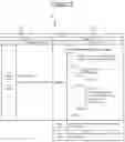 Fig. 08 - Malleability of transactions for inclusion in a blockchain