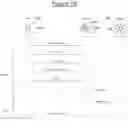 Fig. 09 - Malleability of transactions for inclusion in a blockchain