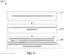 Fig. 08 - Microcontroller device for secure communication