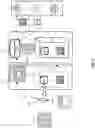 Fig. 05 - Customized code bundle to enable secure communication from internet of things devices at wireless networks