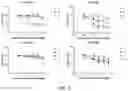 Fig. 04 - Drug delivery methods and compositions