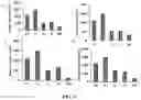 Fig. 10 - Drug delivery methods and compositions