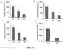 Fig. 11 - Drug delivery methods and compositions