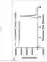 Fig. 11 - COMPOSITE DRUG PARTICLES AND USES THEREOF