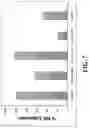 Fig. 05 - Nanoparticles for treatment of posterior segment ocular diseases and conditions