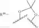 Fig. 07 - Nanoparticles for treatment of posterior segment ocular diseases and conditions