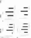 Fig. 05 - COMPOSITIONS AND METHODS FOR TREATMENT OF A FIBROTIC DISEASE