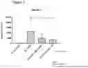Fig. 04 - METHODS AND COMPOSITIONS FOR TREATMENT OF INFLAMMATION AND OXIDATIVE STRESS