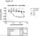 Fig. 13 - METHODS AND COMPOSITIONS FOR TREATMENT OF INFLAMMATION AND OXIDATIVE STRESS