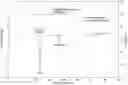 Fig. 01 - Dispersible formulations of N-((R)-2,3-dihydroxypropoly)-3,4-difluoro-2-(2-fluoro-4-iodo-phenylamino)-benzamide and uses thereof