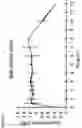 Fig. 03 - KETONE BODIES ENCLOSED IN MICROBEADS