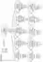 Fig. 03 - Derivatives of korormicin useful as antibiotics