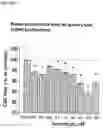 Fig. 09 - Derivatives of korormicin useful as antibiotics