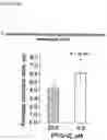 Fig. 12 - Derivatives of korormicin useful as antibiotics