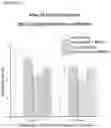 Fig. 19 - Derivatives of korormicin useful as antibiotics