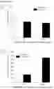 Fig. 20 - Derivatives of korormicin useful as antibiotics