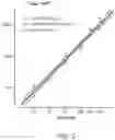 Fig. 03 - DOSING REGIMENS FOR ORAL COMPLEMENT FACTOR D INHIBITORS