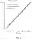Fig. 04 - DOSING REGIMENS FOR ORAL COMPLEMENT FACTOR D INHIBITORS