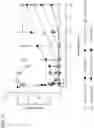 Fig. 06 - DOSING REGIMENS FOR ORAL COMPLEMENT FACTOR D INHIBITORS