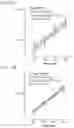 Fig. 08 - DOSING REGIMENS FOR ORAL COMPLEMENT FACTOR D INHIBITORS