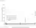 Fig. 11 - DOSING REGIMENS FOR ORAL COMPLEMENT FACTOR D INHIBITORS