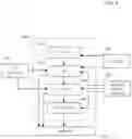 Fig. 04 - Methods for restoring stem cell pools and reducing epigenetic age