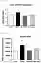 Fig. 12 - INTESTINAL MICROBIOME-IMPROVING COMPOSITION INCLUDING ELLAGIC ACID AS ACTIVE INGREDIENT