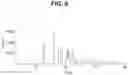 Fig. 07 - Nitrile-containing antiviral compounds