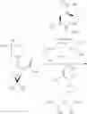 Fig. 113 - Nitrile-containing antiviral compounds
