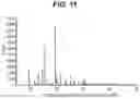Fig. 12 - Nitrile-containing antiviral compounds