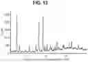 Fig. 14 - Nitrile-containing antiviral compounds