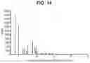 Fig. 15 - Nitrile-containing antiviral compounds
