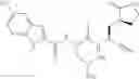 Fig. 90 - Nitrile-containing antiviral compounds