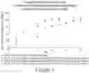 Fig. 06 - Microsphere-Based Injectible Celecoxib Formulation