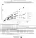 Fig. 13 - Microsphere-Based Injectible Celecoxib Formulation