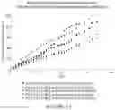 Fig. 16 - Microsphere-Based Injectible Celecoxib Formulation
