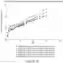 Fig. 21 - Microsphere-Based Injectible Celecoxib Formulation