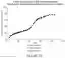 Fig. 23 - Microsphere-Based Injectible Celecoxib Formulation