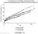 Fig. 24 - Microsphere-Based Injectible Celecoxib Formulation