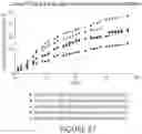 Fig. 38 - Microsphere-Based Injectible Celecoxib Formulation