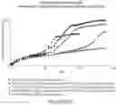 Fig. 41 - Microsphere-Based Injectible Celecoxib Formulation