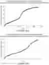 Fig. 48 - Microsphere-Based Injectible Celecoxib Formulation