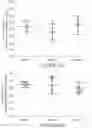 Fig. 53 - Microsphere-Based Injectible Celecoxib Formulation
