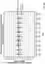 Fig. 24 - Methods of treating gastrointestinal stromal tumors