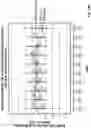 Fig. 29 - Methods of treating gastrointestinal stromal tumors