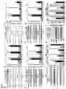 Fig. 05 - METHODS AND COMPOSITIONS FOR TREATING OBESITY AND/OR DIABETES AND FOR IDENTIFYING CANDIDATE TREATMENT AGENTS