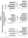 Fig. 24 - METHODS AND COMPOSITIONS FOR TREATING OBESITY AND/OR DIABETES AND FOR IDENTIFYING CANDIDATE TREATMENT AGENTS