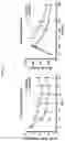 Fig. 31 - METHODS AND COMPOSITIONS FOR TREATING OBESITY AND/OR DIABETES AND FOR IDENTIFYING CANDIDATE TREATMENT AGENTS