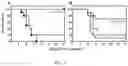 Fig. 02 - COMPOSITION AND METHOD FOR TREATING CANDIDA AURIS INFECTION