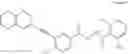 Fig. 10 - TREATMENT FOR SYNUCLEINOPATHIES